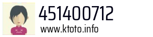 Numer telefonu 451400712 451400712
