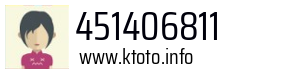 Numer telefonu 451406811 451406811