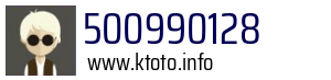 Numer telefonu 500990128 500990128