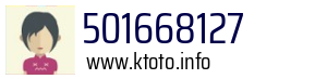 Numer telefonu 501668127 501668127