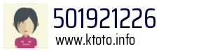 Numer telefonu 501921226 501921226