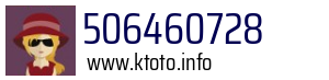 Numer telefonu 506460728 506460728