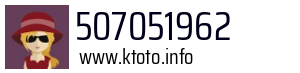 Numer telefonu 507051962 507051962