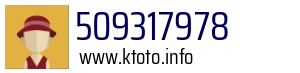 Numer telefonu 509317978 509317978