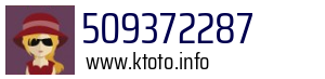 Numer telefonu 509372287 509372287