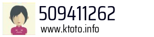 Numer telefonu 509411262 509411262