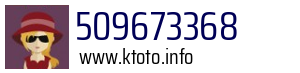 Numer telefonu 509673368 509673368