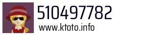 Numer telefonu 510497782 510497782