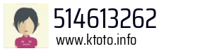 Numer telefonu 514613262 514613262