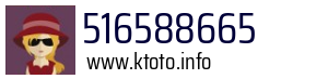 Numer telefonu 516588665 516588665