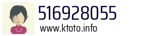 Numer telefonu 516928055 516928055