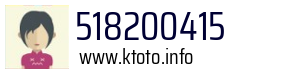 518200415