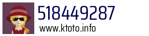 Numer telefonu 518449287 518449287