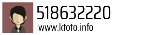 Numer telefonu 518632220 518632220