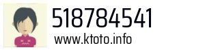 Numer telefonu 518784541 518784541