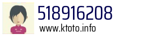 Numer telefonu 518916208 518916208