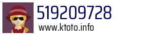 Numer telefonu 519209728 519209728