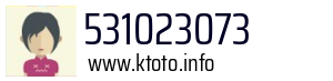 Numer telefonu 531023073 531023073