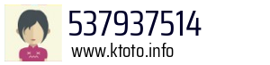 Numer telefonu 537937514 537937514