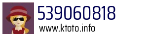 Numer telefonu 539060818 539060818
