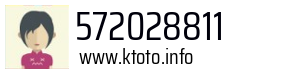 Numer telefonu 572028811 572028811