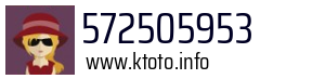 Numer telefonu 572505953 572505953
