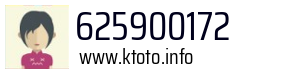 Numer telefonu 625900172 625900172