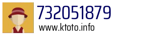 Numer telefonu 732051879 732051879