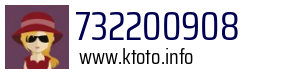 Numer telefonu 732200908 732200908