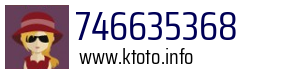 Numer telefonu 746635368 746635368