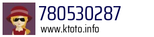 Numer telefonu 780530287 780530287
