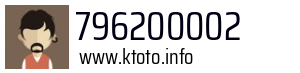 Numer telefonu 796200002 796200002