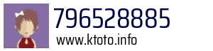Numer telefonu 796528885 796528885
