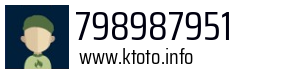 Numer telefonu 798987951 798987951