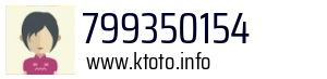 Numer telefonu 799350154 799350154